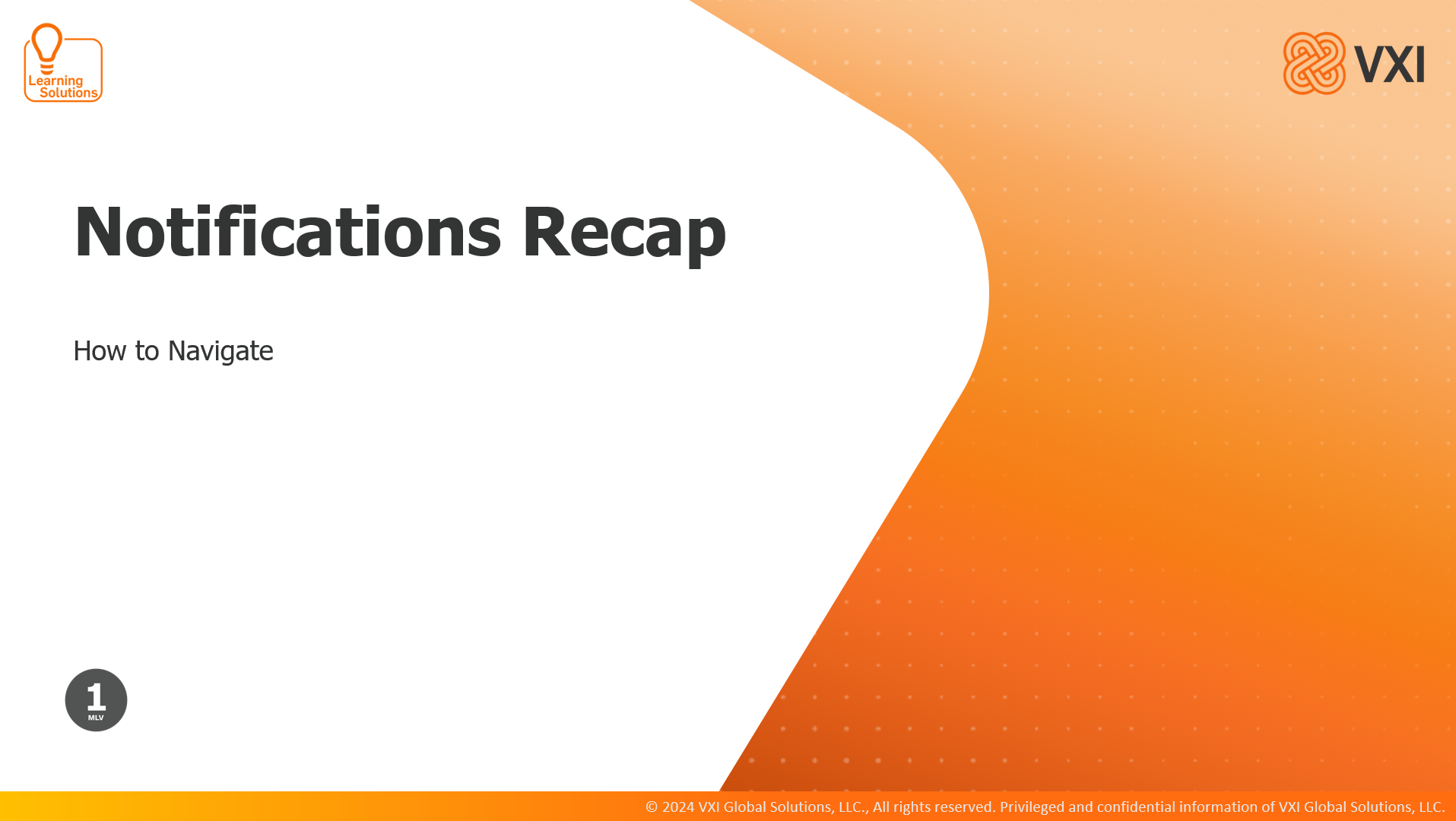 FUJI: Notifications Recap 2025_04_10_FUJI_VXINR