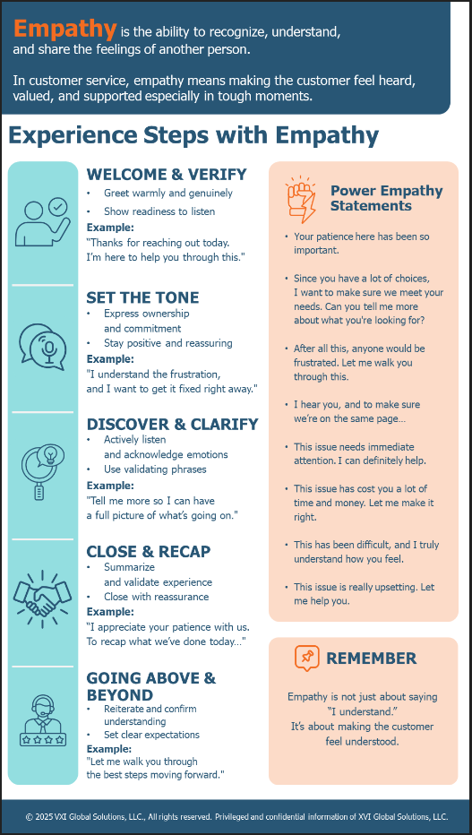 BOA: Empathy One-Pager 2025_04_30_VXIEOP